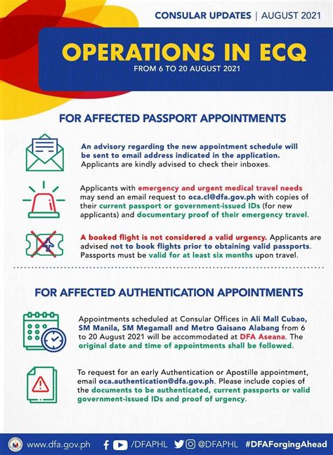passport online appointment lucena|Public Advisory: Temporary Closure of DFA Consular Office in .
